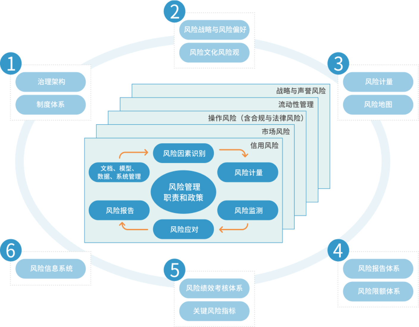 贝斯特 - 全球最奢华的游戏平台