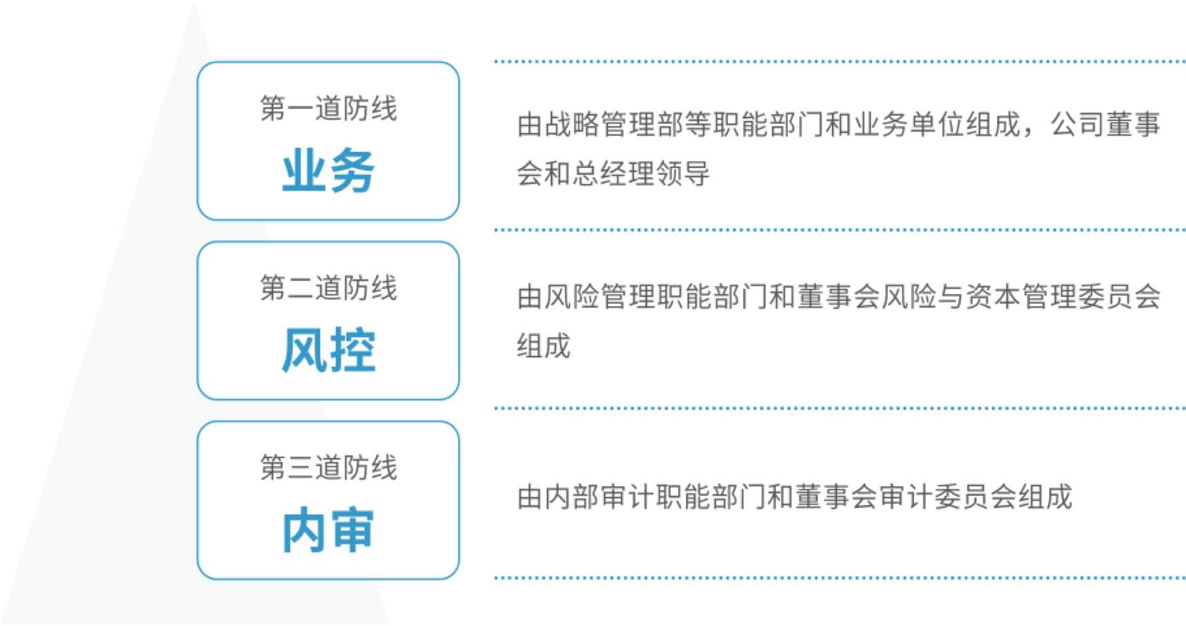 贝斯特 - 全球最奢华的游戏平台