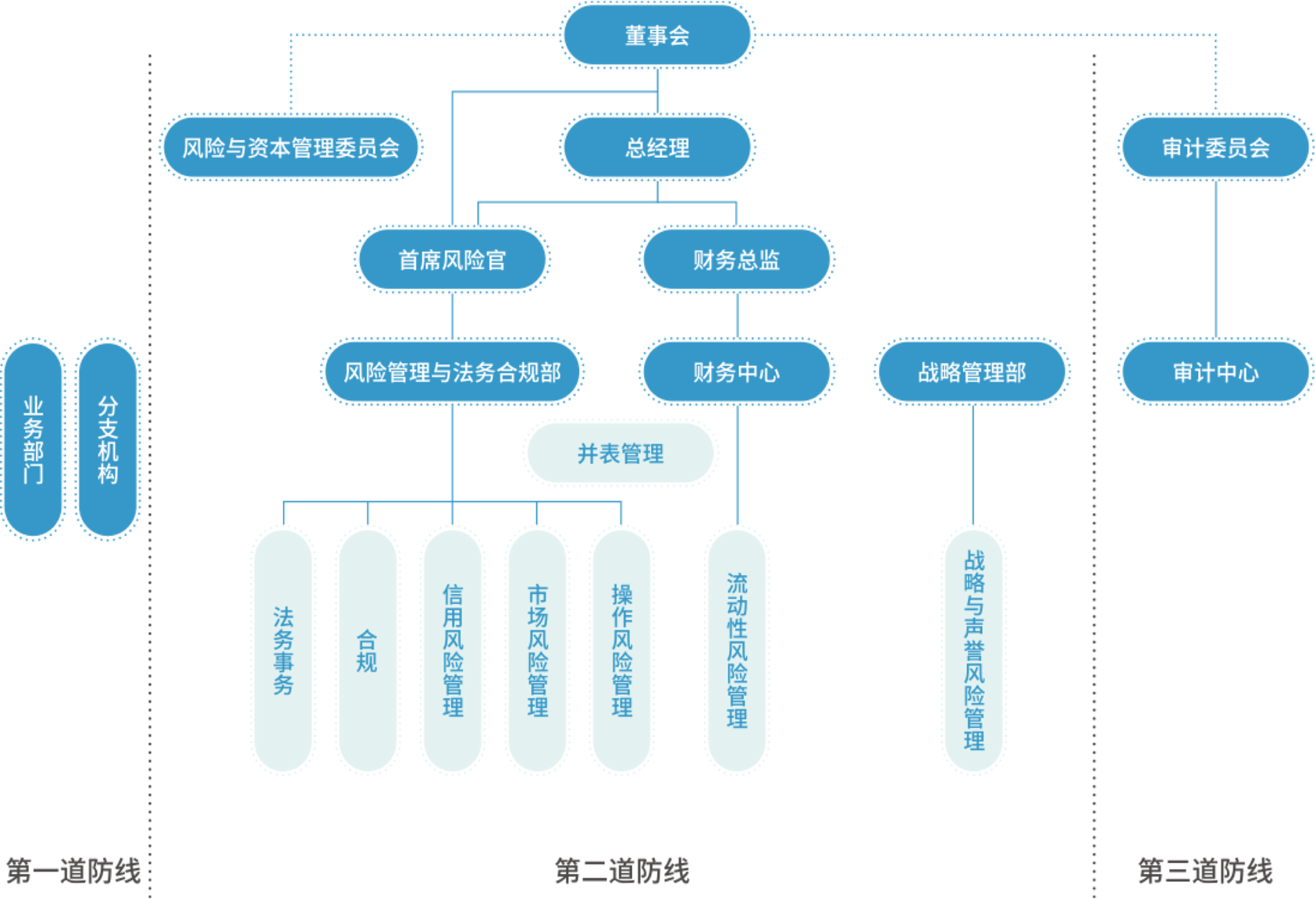 贝斯特 - 全球最奢华的游戏平台