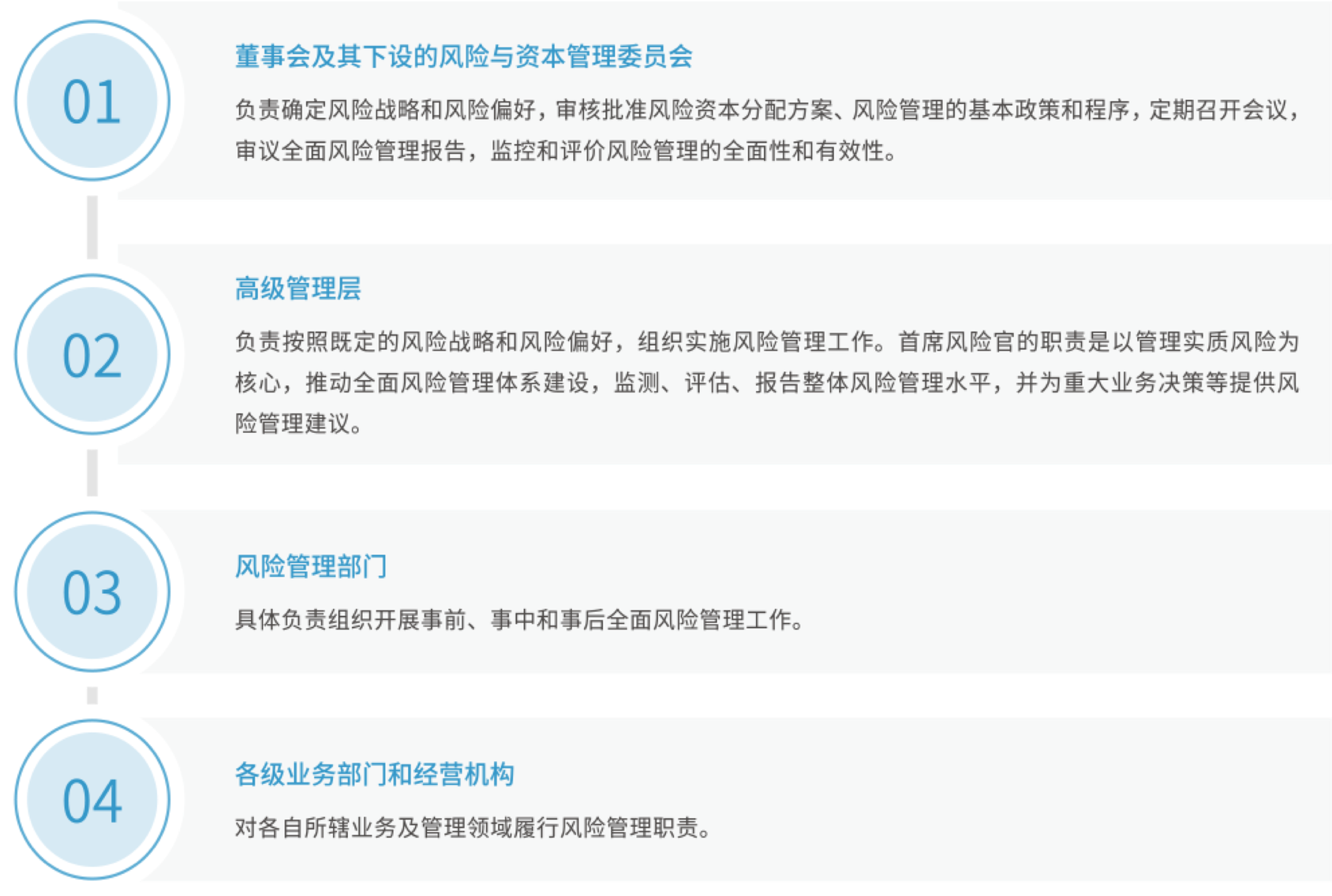 贝斯特 - 全球最奢华的游戏平台