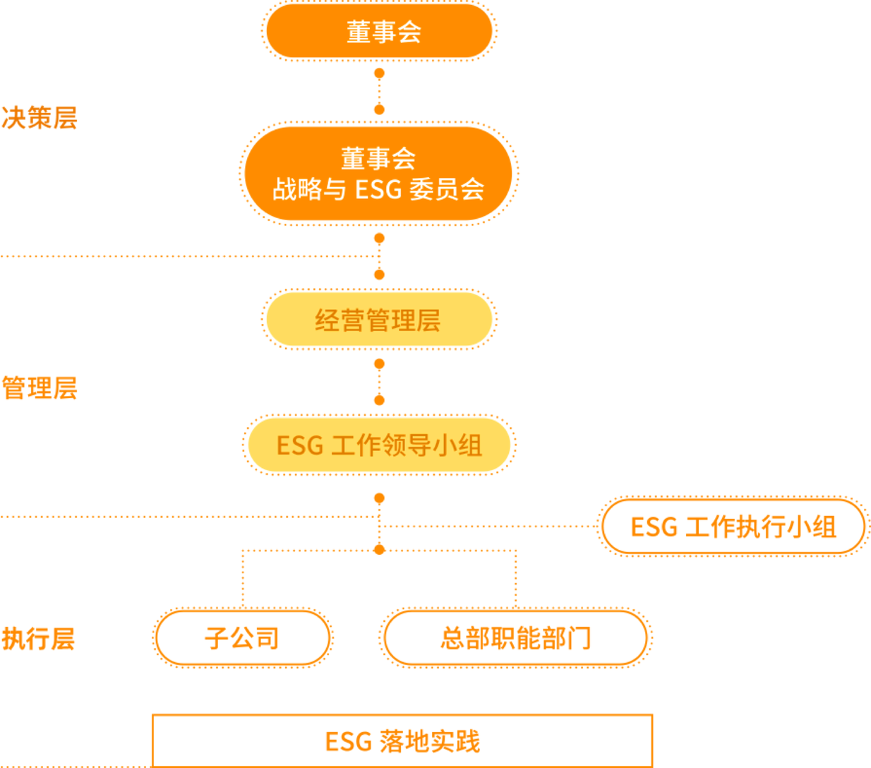 贝斯特 - 全球最奢华的游戏平台