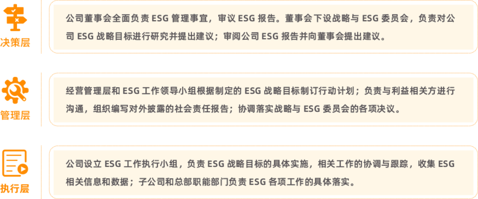贝斯特 - 全球最奢华的游戏平台